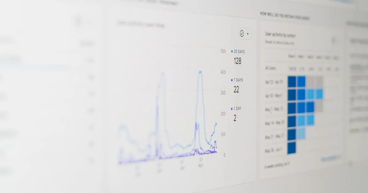 Business analytics data dashboard on computer screen